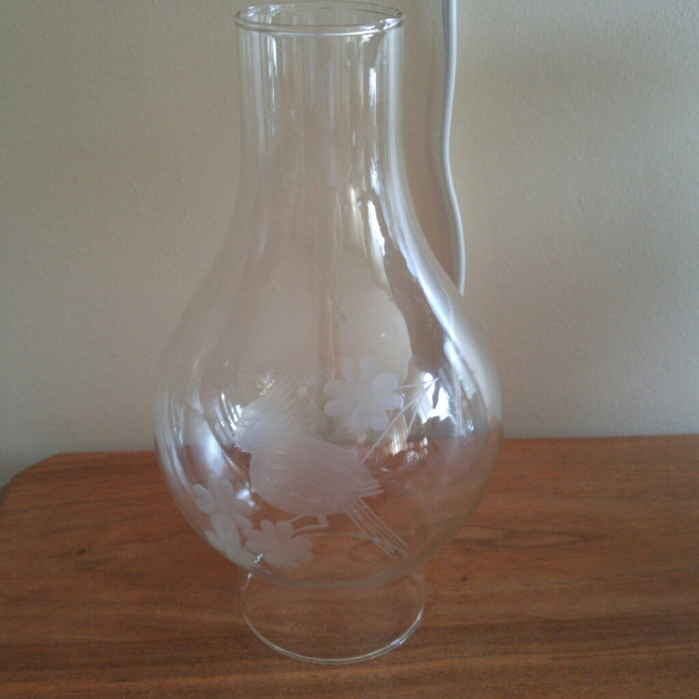 Clear Glass globe